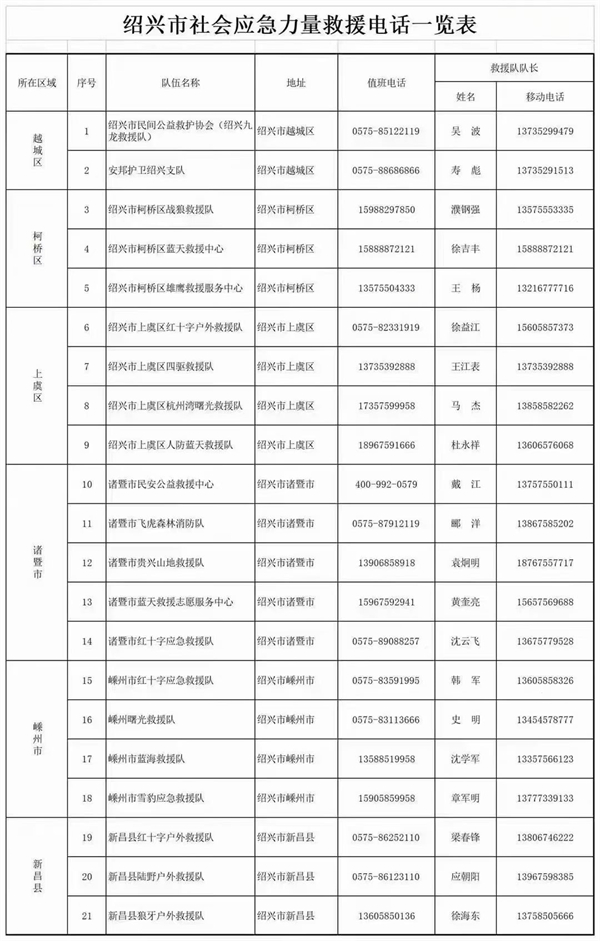 紹興市社會救援力量.jpg